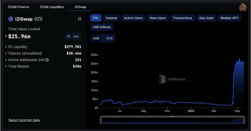 以太坊打包失败怎么办(以太坊钱包怎么取消打包) 以太坊打包失败怎么办(以太坊钱包怎么取消打包)