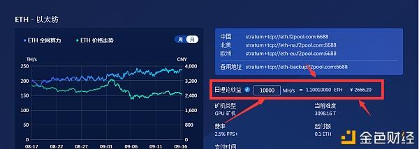 以太坊堵车最新消息(以太坊最新消息崩盘) 以太坊堵车最新消息(以太坊最新消息崩盘)