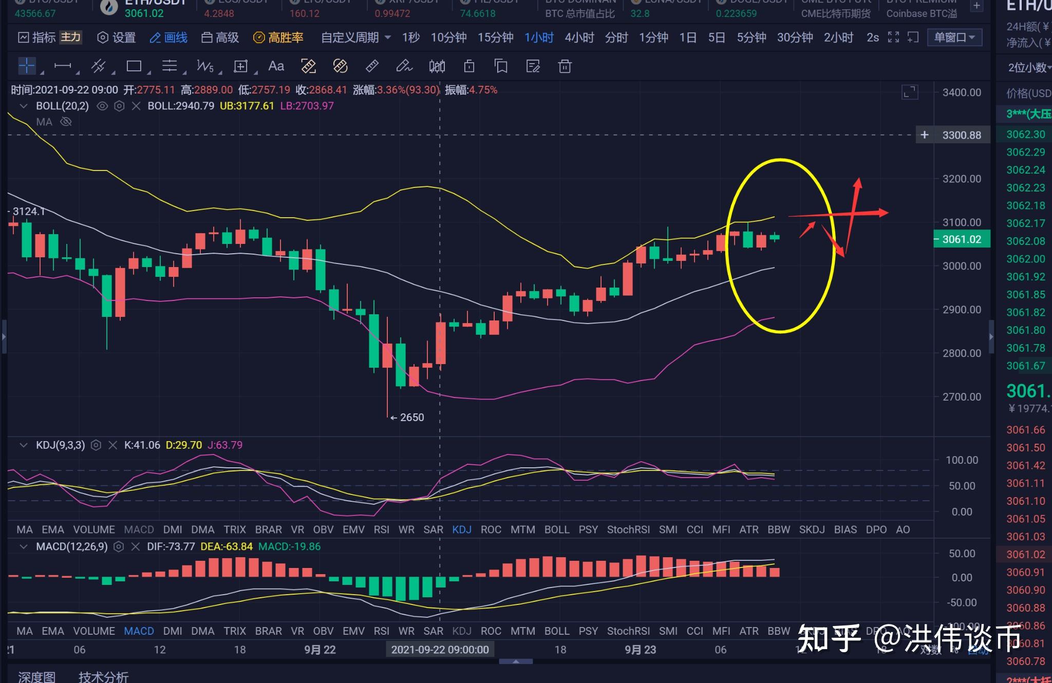 以太坊持有人数实时(2021以太坊长期持有) 以太坊持有人数实时(2021以太坊长期持有)