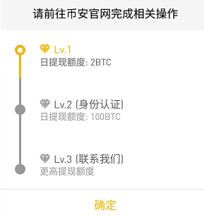 以太坊卖出怎么提出来(以太坊卖出需要手续费吗)