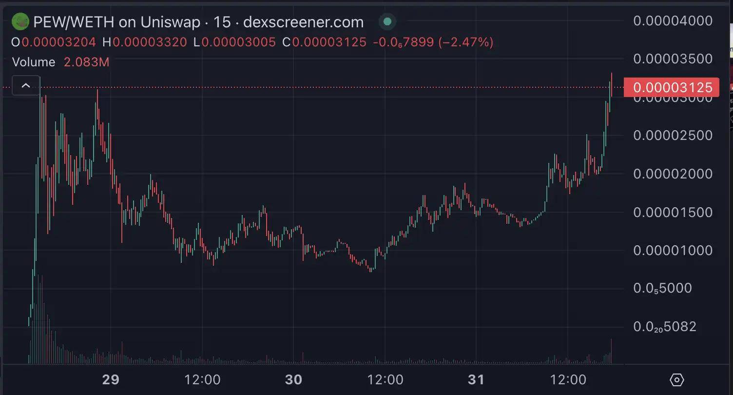 以太坊l2公链(以太坊的公链的好处)