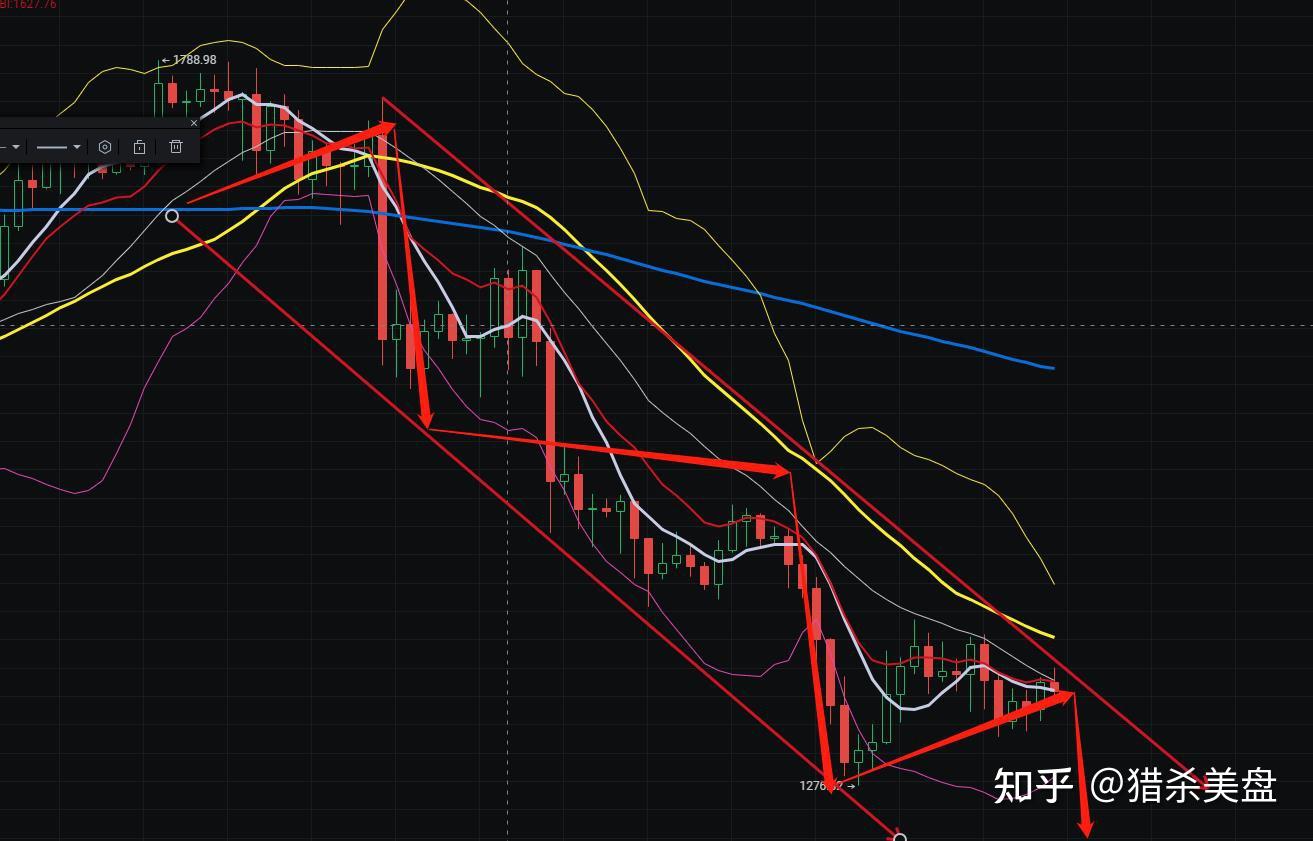 以太坊美国人控盘(以太坊创始人被美国抓了了吗) 以太坊美国人控盘(以太坊创始人被美国抓了了吗)