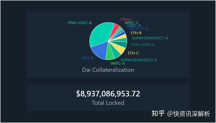 自己写一个以太坊(以太坊操作流程) 自己写一个以太坊(以太坊操作流程)