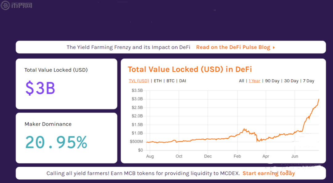 以太坊涨到一万用了多久(以太坊暴涨到10000多的原因) 以太坊涨到一万用了多久(以太坊暴涨到10000多的原因)
