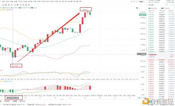包含以太坊平台怎么盈利的呢的词条 包含以太坊平台怎么盈利的呢的词条