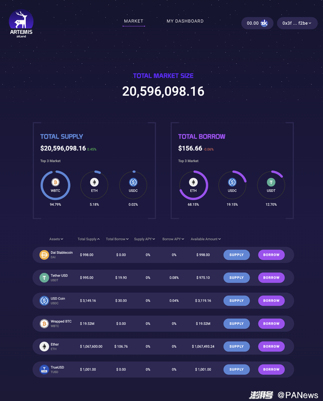以太坊开发成本多少(开发以太坊应用要多少钱) 以太坊开发成本多少(开发以太坊应用要多少钱)