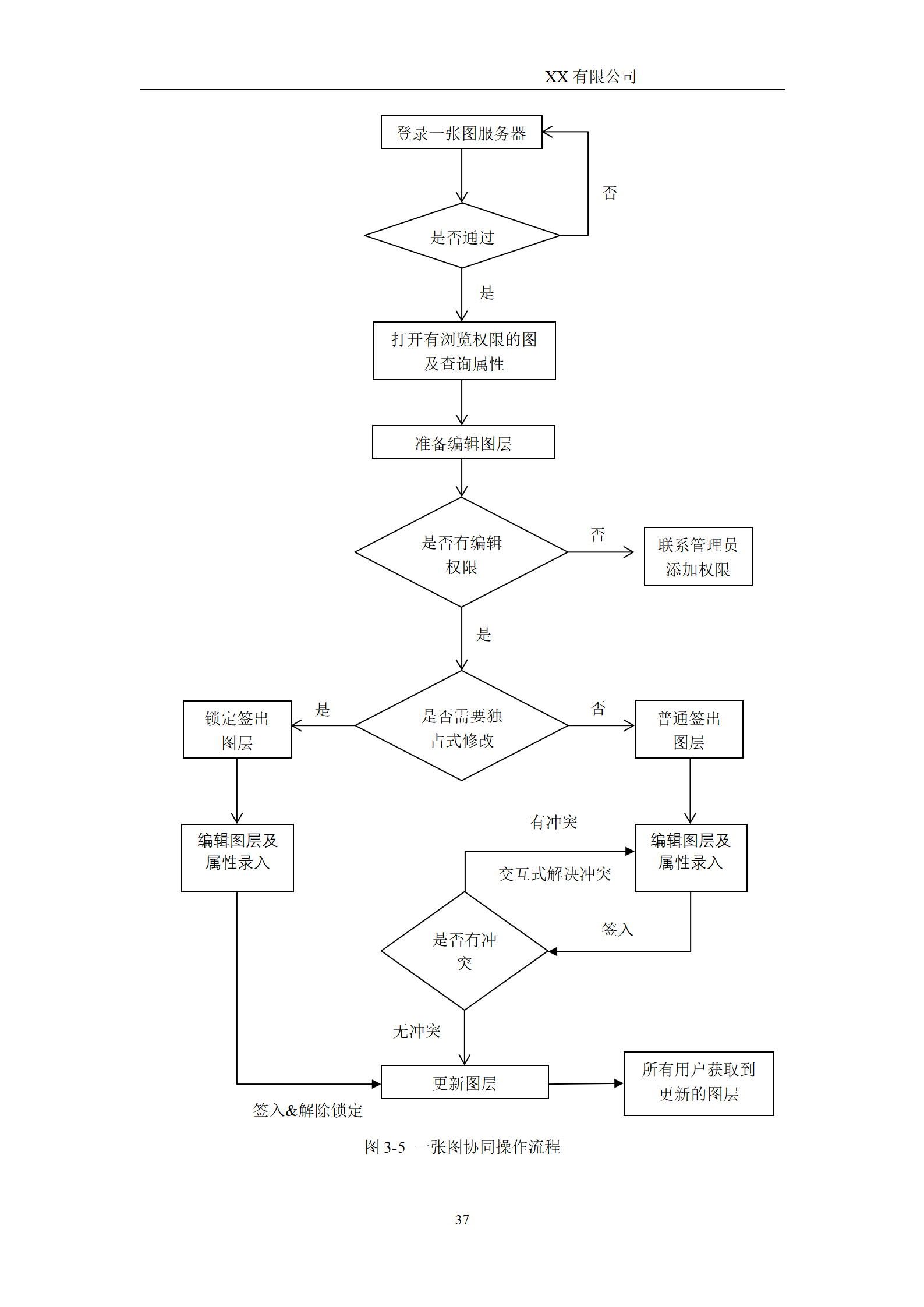 以太坊挖矿对网络的要求(以太坊挖矿对网络要求高吗) 以太坊挖矿对网络的要求(以太坊挖矿对网络要求高吗)