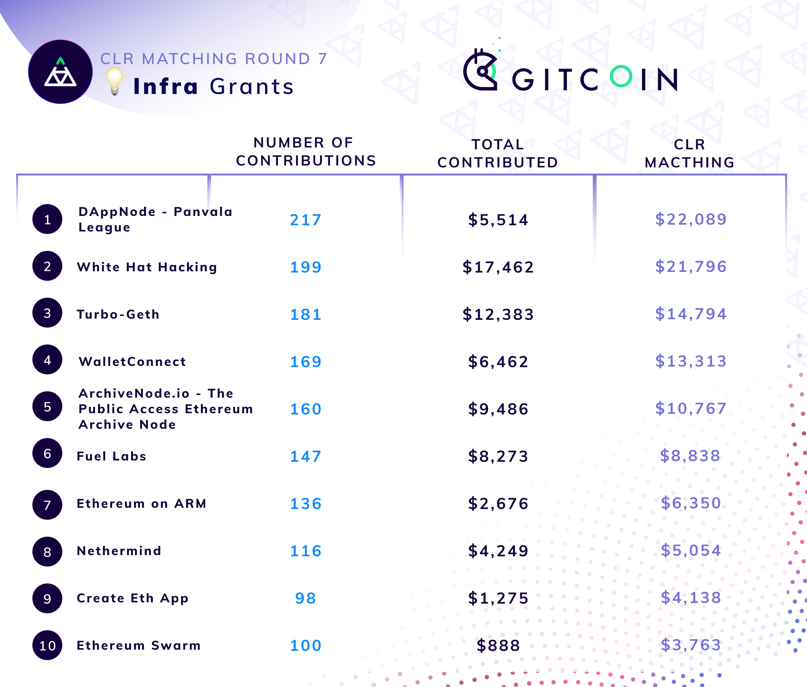 以太坊在哪里能买到真的(在哪里可以买以太坊eht) 以太坊在哪里能买到真的(在哪里可以买以太坊eht)