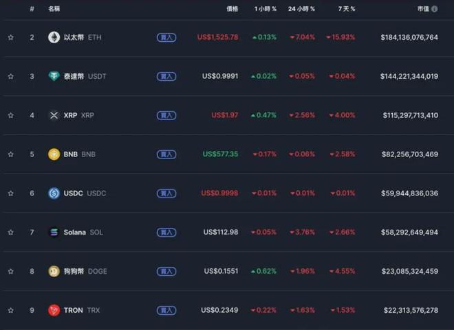 以太坊在中国能买吗(以太坊币在中国合法吗) 以太坊在中国能买吗(以太坊币在中国合法吗)