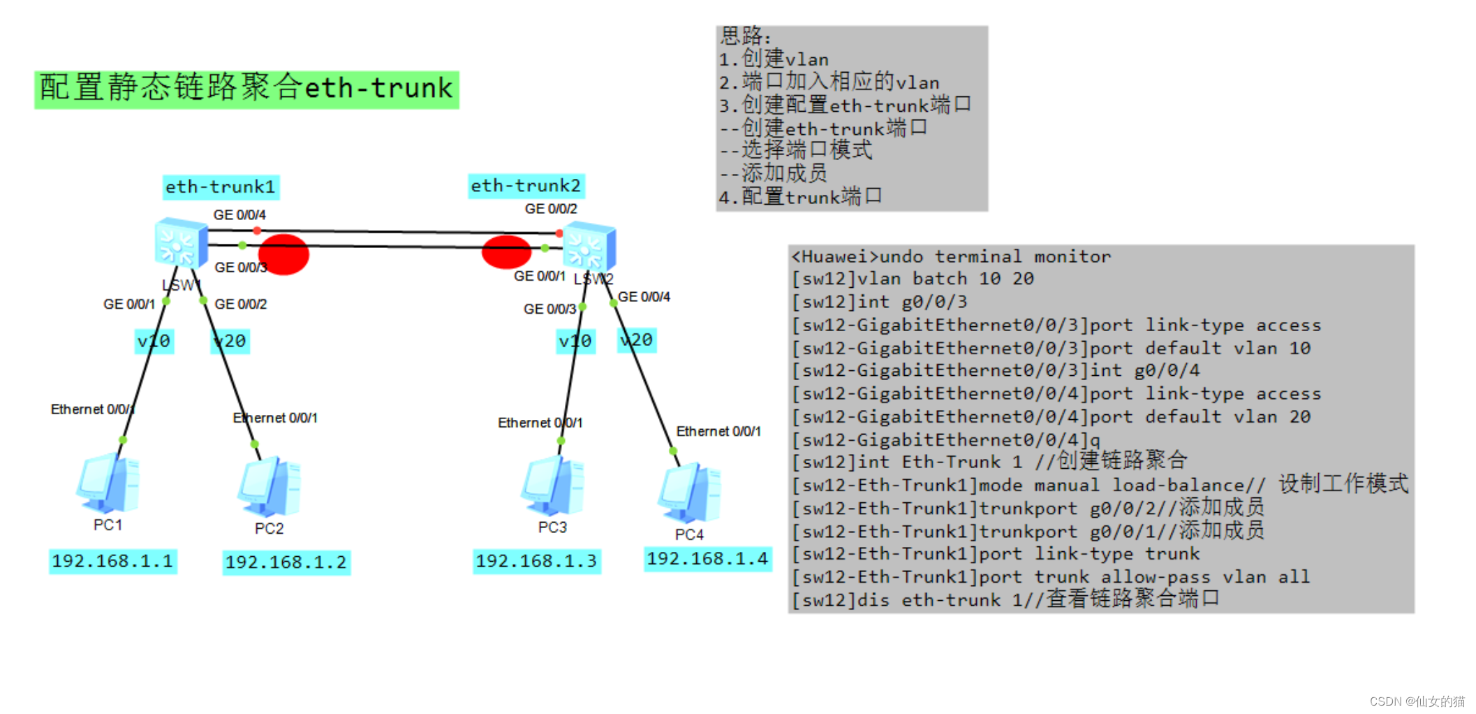 以太坊网络带宽要求多少(以太坊能不能到10000) 以太坊网络带宽要求多少(以太坊能不能到10000)