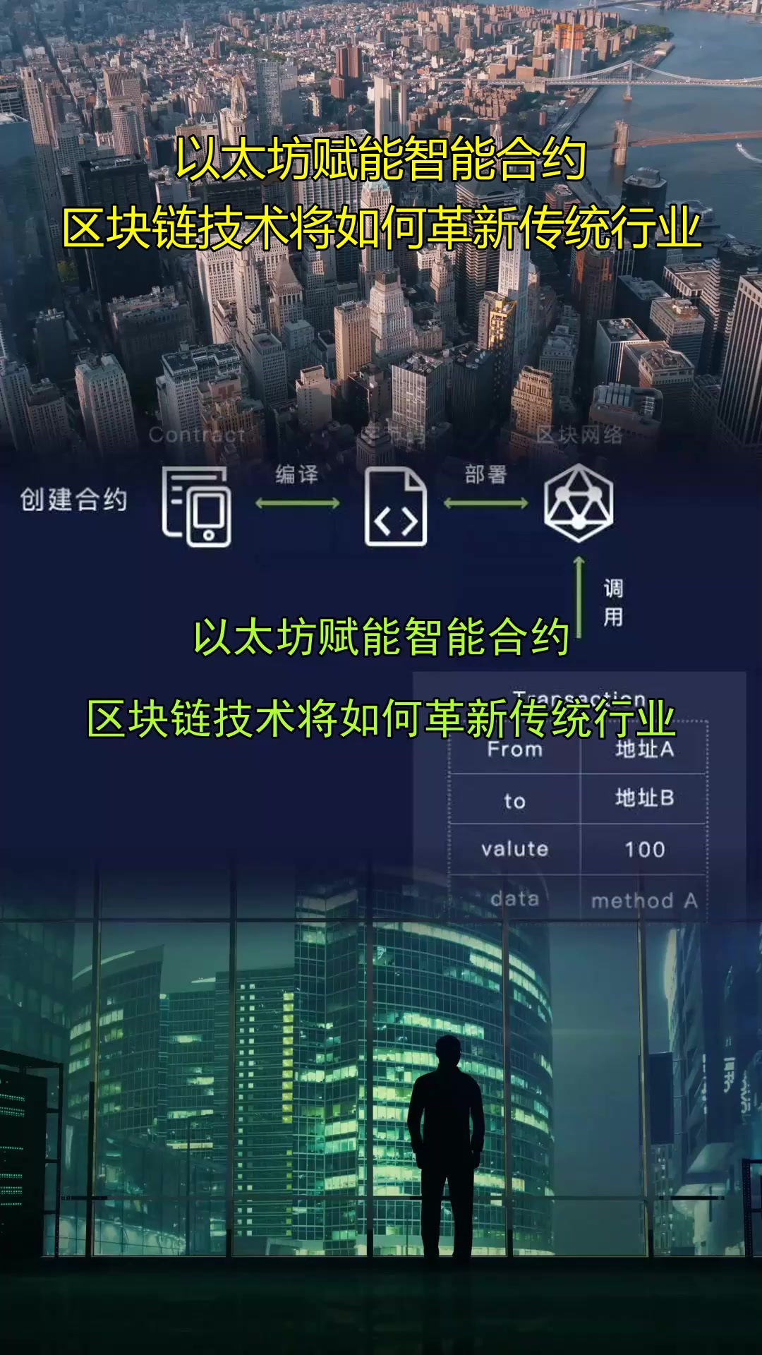 以太坊智能合约目前的应用(以太坊将智能合约有理论变为现实) 以太坊智能合约目前的应用(以太坊将智能合约有理论变为现实)