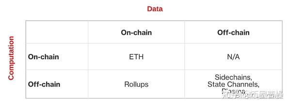 挖以太坊最长多久回本(挖以太坊的收益) 挖以太坊最长多久回本(挖以太坊的收益)
