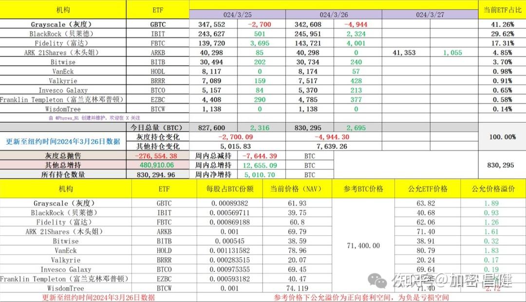 挖狗币利润大于以太坊(挖狗币利润大于以太坊的原因) 挖狗币利润大于以太坊(挖狗币利润大于以太坊的原因)