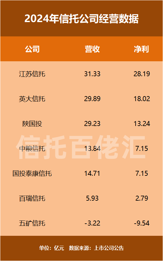 以太坊信托回报率多少(以太坊投资有把本金拿回来的吗) 以太坊信托回报率多少(以太坊投资有把本金拿回来的吗)
