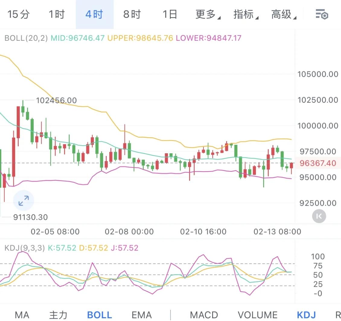以太坊信托回报率多少(以太坊投资有把本金拿回来的吗) 以太坊信托回报率多少(以太坊投资有把本金拿回来的吗)