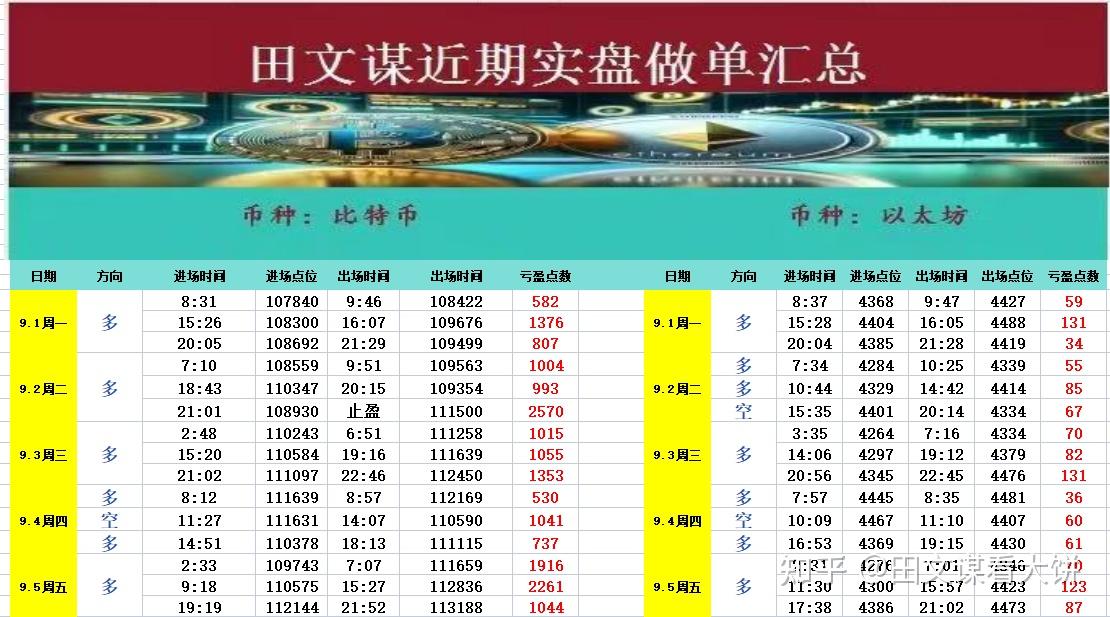 以太坊行情分析2020文(以太坊行情分析2020文章) 以太坊行情分析2020文(以太坊行情分析2020文章)