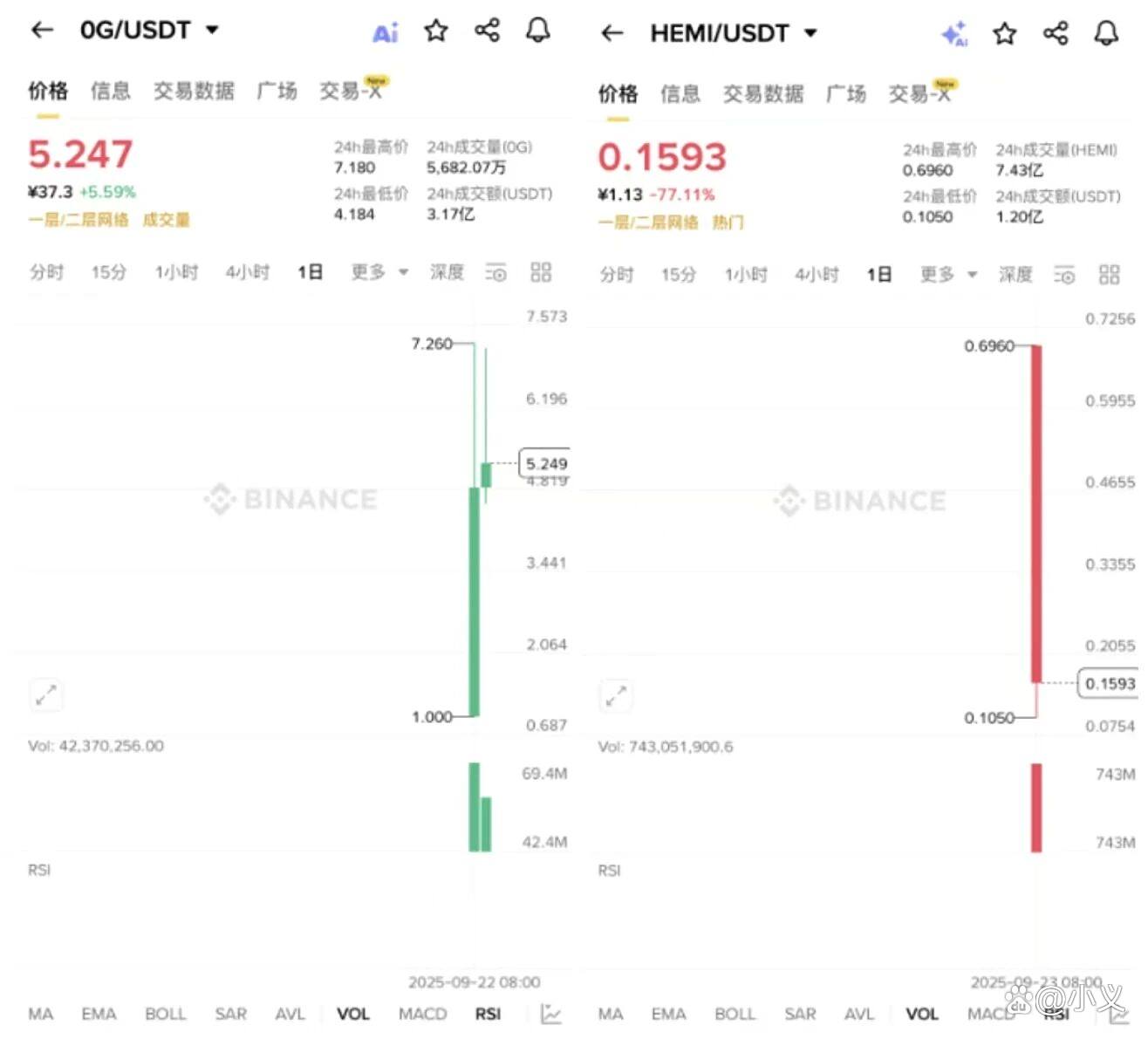 以太坊合约爆仓币市(以太坊崩盘以太币怎么办) 以太坊合约爆仓币市(以太坊崩盘以太币怎么办)