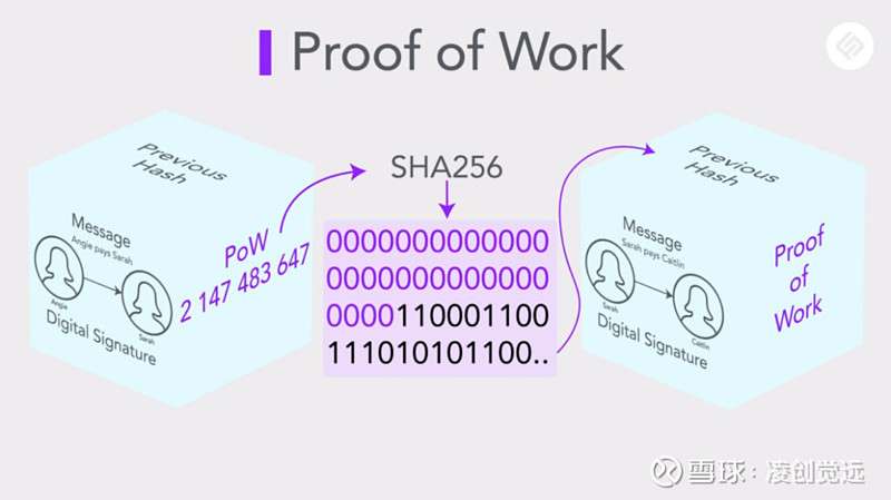为什么以太坊能做智能合约(为什么以太坊能做智能合约呢)