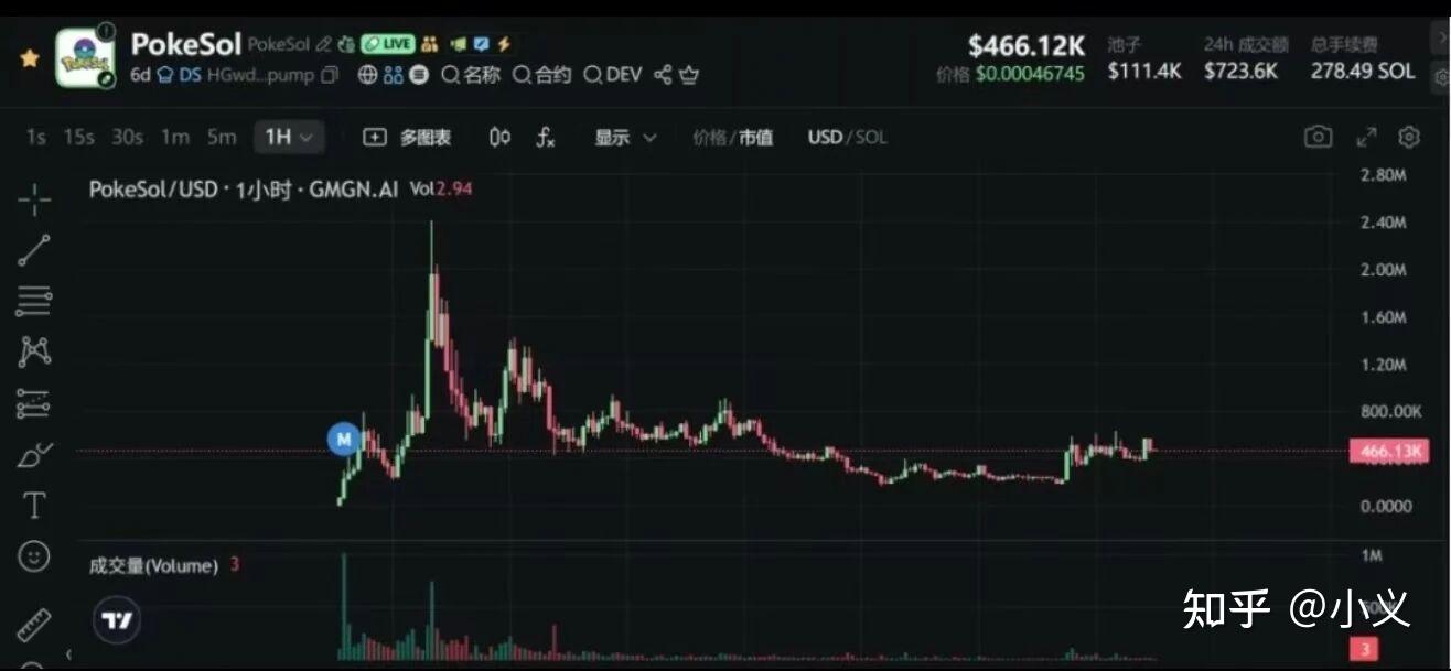 以太坊会被比特币震荡吗(以太坊会取代比特币吗)