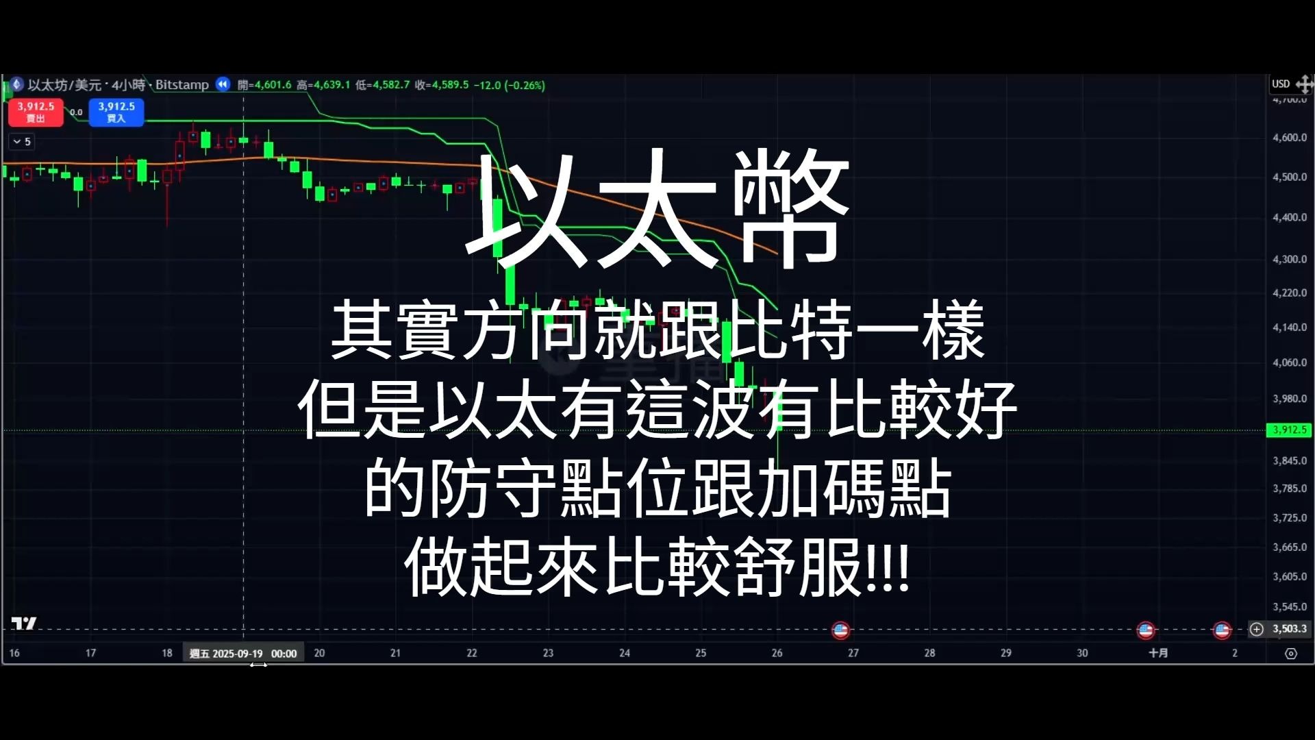 以太坊的商业价值分析(以太坊总量无限增发有价值) 以太坊的商业价值分析(以太坊总量无限增发有价值)