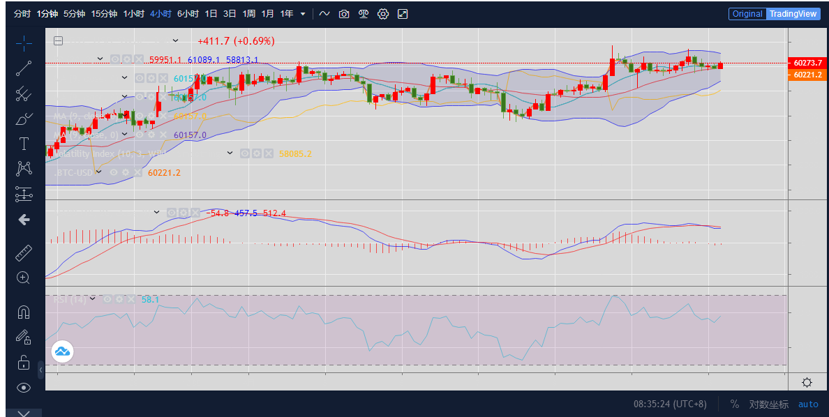 以太坊合约储存在哪里(以太坊区块链查询合约地址) 以太坊合约储存在哪里(以太坊区块链查询合约地址)