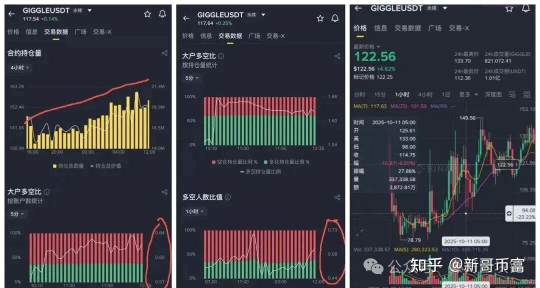 以太坊成交量降底(以太坊成交量为什么这么大) 以太坊成交量降底(以太坊成交量为什么这么大)