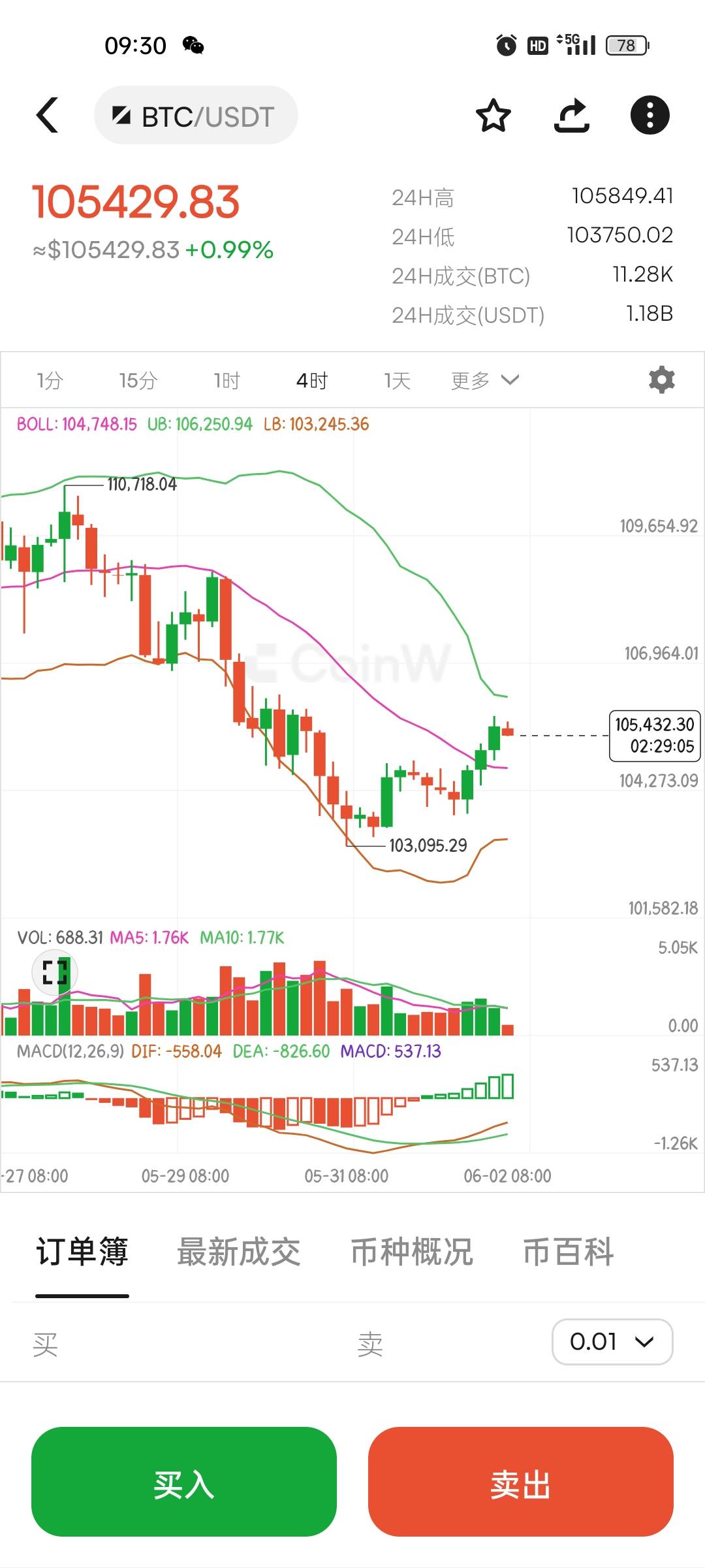 以太坊成交量降底(以太坊成交量为什么这么大) 以太坊成交量降底(以太坊成交量为什么这么大)