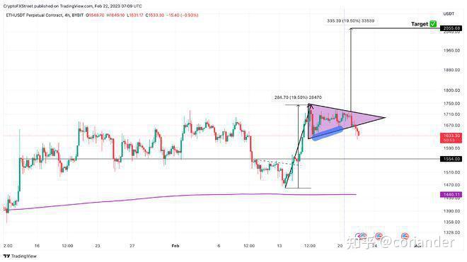 以太坊代币与平台代币区别(以太坊代币与平台代币区别在哪) 以太坊代币与平台代币区别(以太坊代币与平台代币区别在哪)