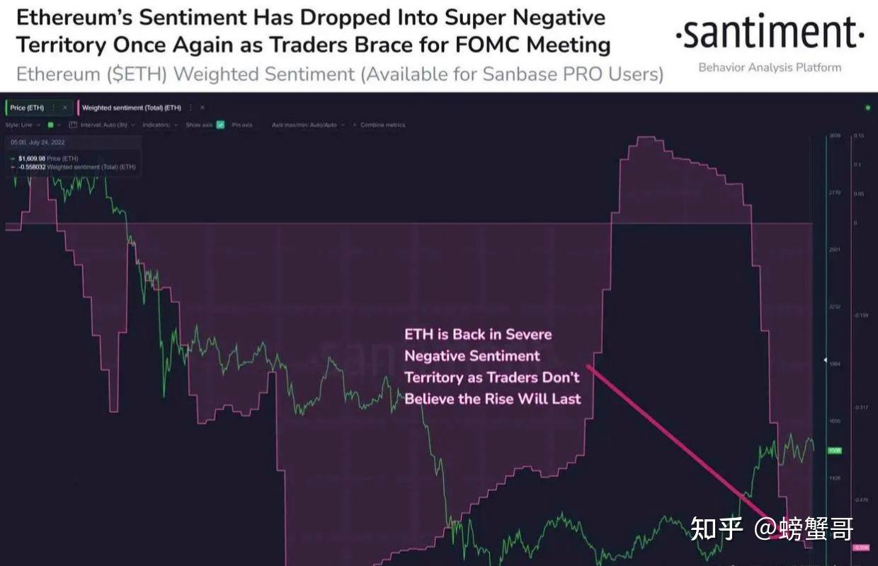 以太坊4g怎么挖(以太坊4g怎么挖矿的) 以太坊4g怎么挖(以太坊4g怎么挖矿的)