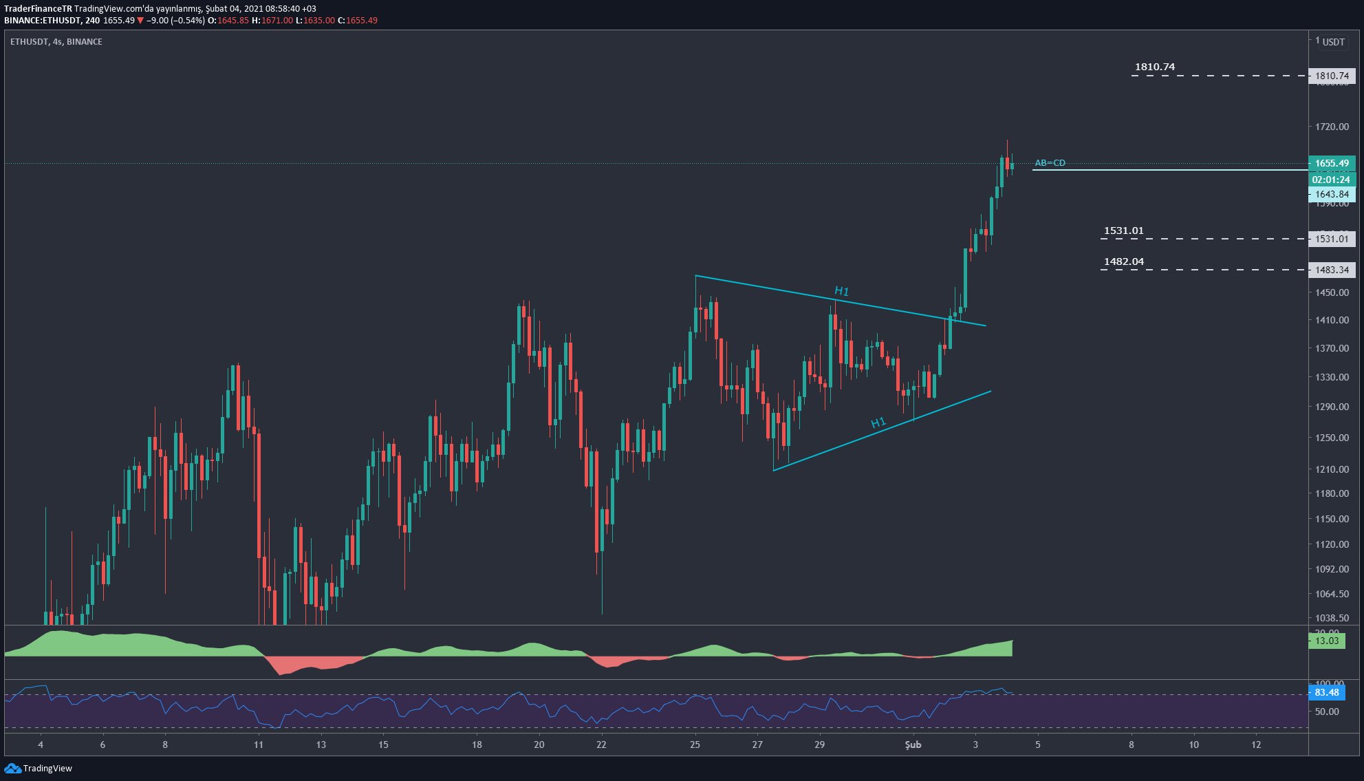 以太坊到底能不能挖(以太坊到底能不能挖矿) 以太坊到底能不能挖(以太坊到底能不能挖矿)