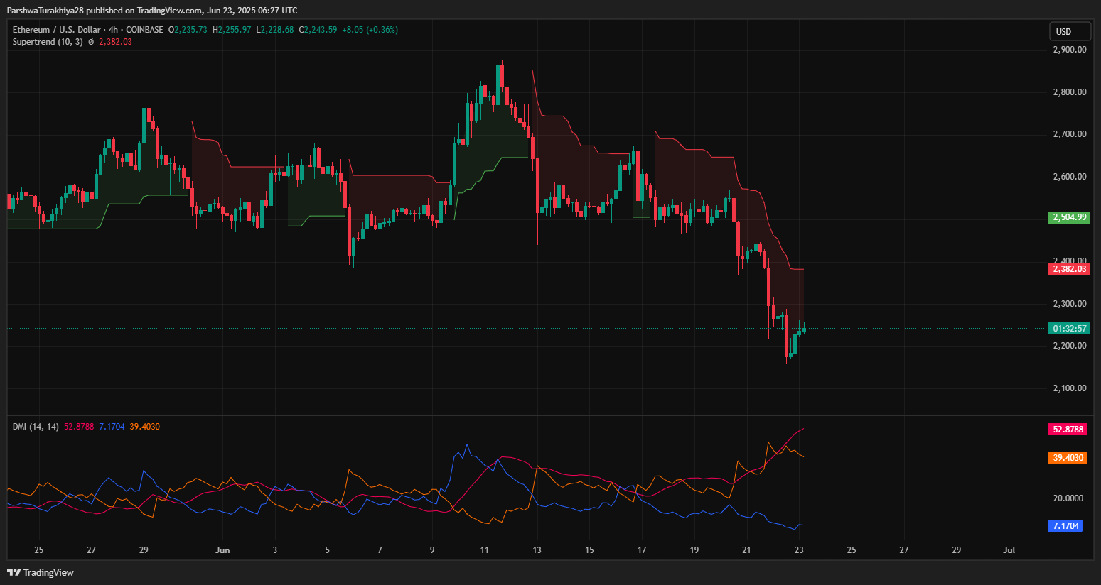 以太坊2018年5月预测(2018年以太坊多少钱一个) 以太坊2018年5月预测(2018年以太坊多少钱一个)