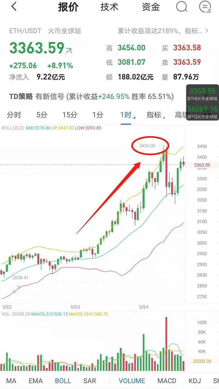 手机挖以太坊一天(用手机挖以太坊) 手机挖以太坊一天(用手机挖以太坊)