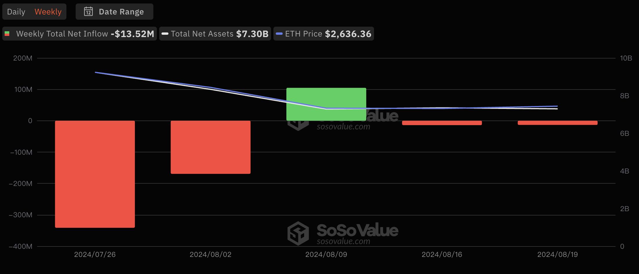 以太坊上市交易量排名(以太坊概念中国上市公司)