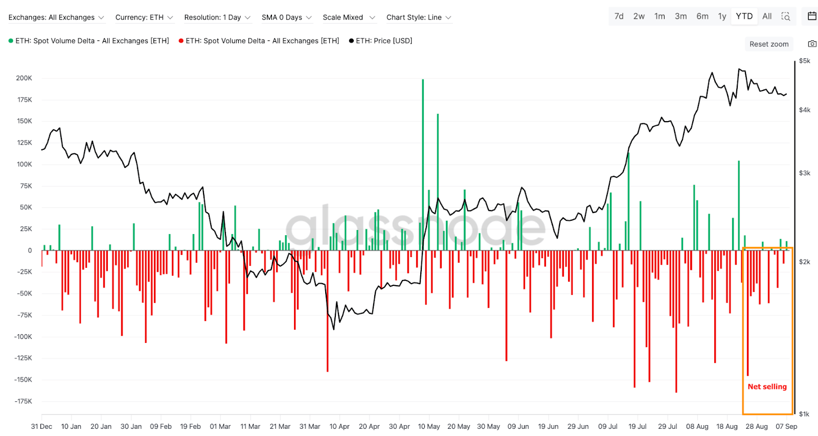 以太坊上市交易量排名(以太坊概念中国上市公司)