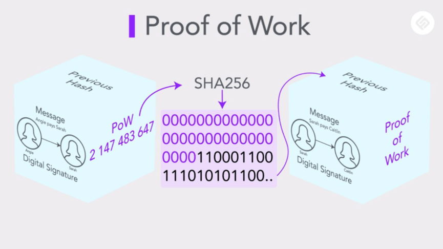 以太坊节点如何连接私有链的简单介绍