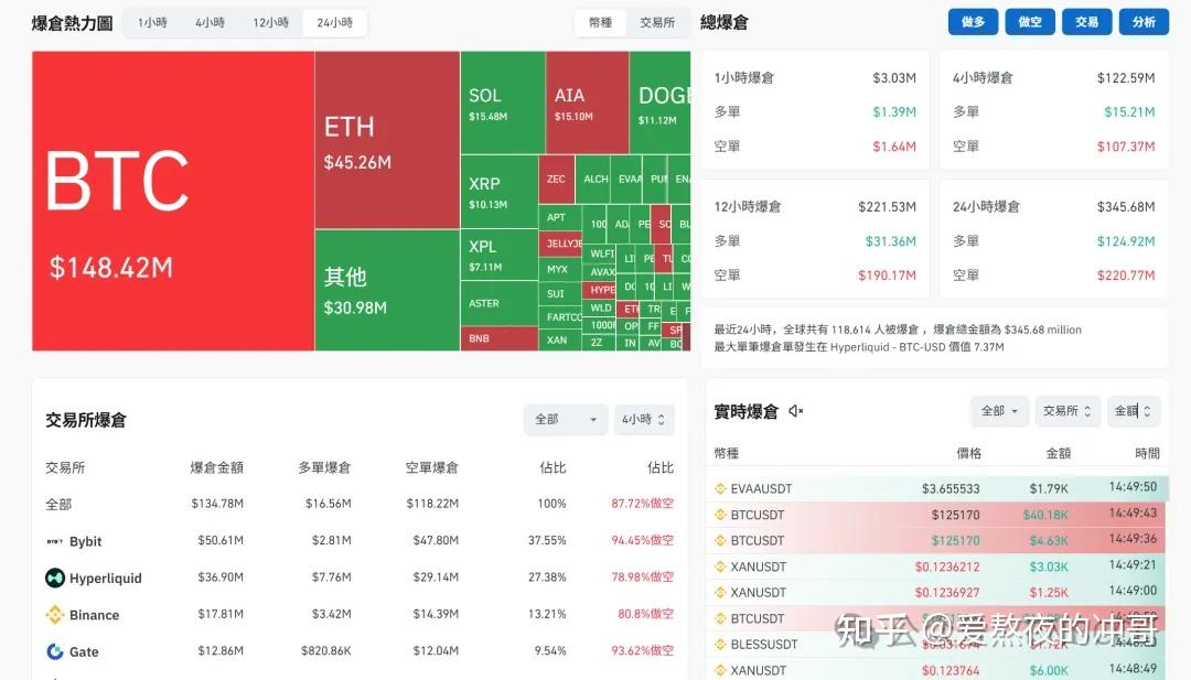 以太坊数字货币还会涨吗(以太坊体系的数字货币有多少) 以太坊数字货币还会涨吗(以太坊体系的数字货币有多少)