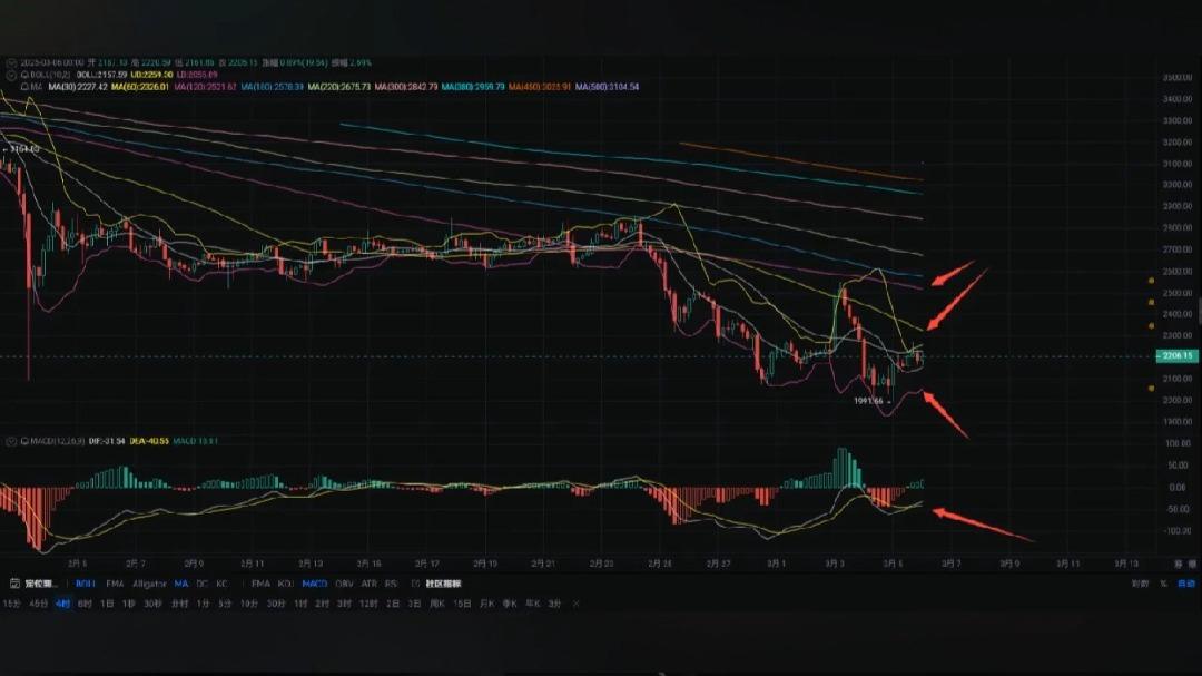 以太坊底部支撑在哪里(以太坊的底层技术是什么)