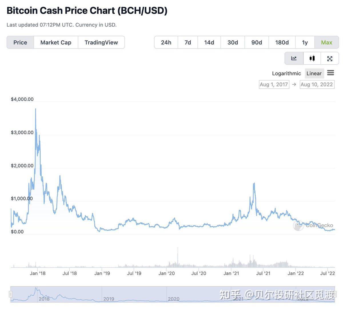 以太坊硬分叉可以插拔吗(以太坊硬分叉事件) 以太坊硬分叉可以插拔吗(以太坊硬分叉事件)