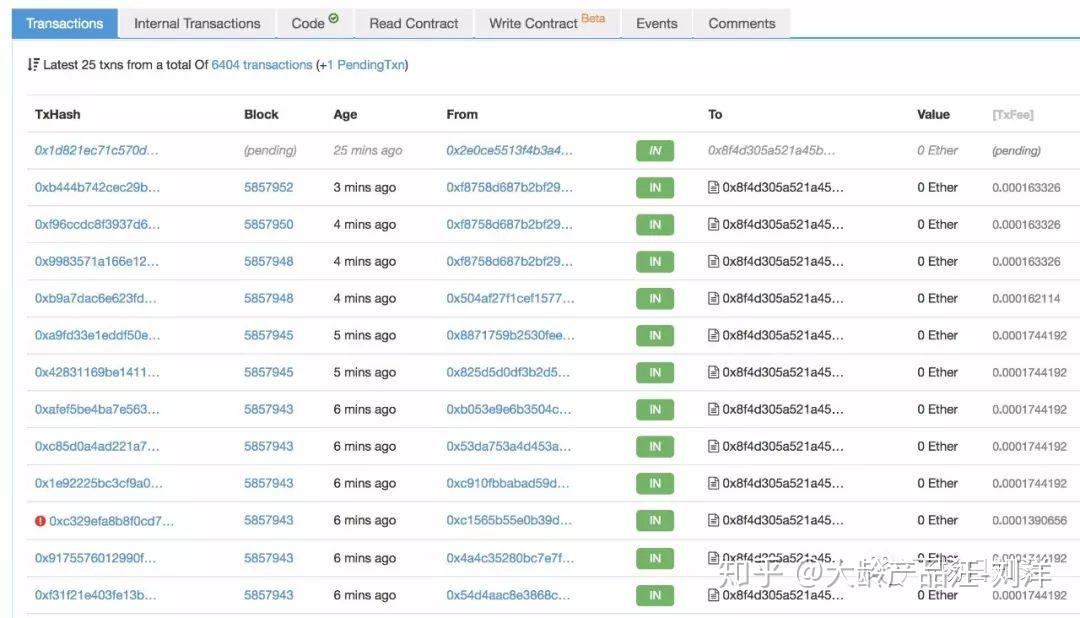 以太坊没到账怎么办(以太坊交易一天没到账) 以太坊没到账怎么办(以太坊交易一天没到账)