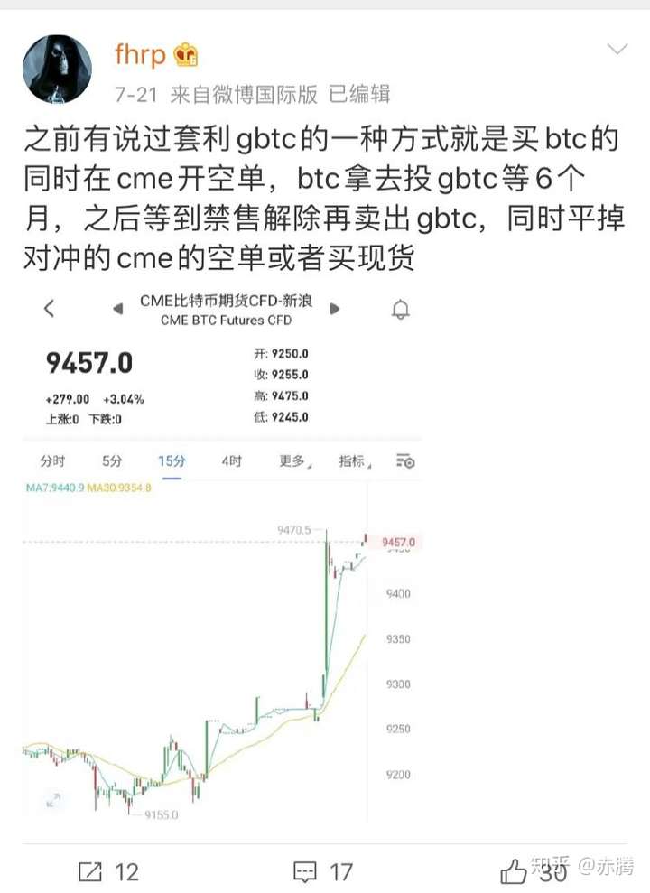 灰度以太坊信托基金代码(灰度购入以太坊的成本) 灰度以太坊信托基金代码(灰度购入以太坊的成本)