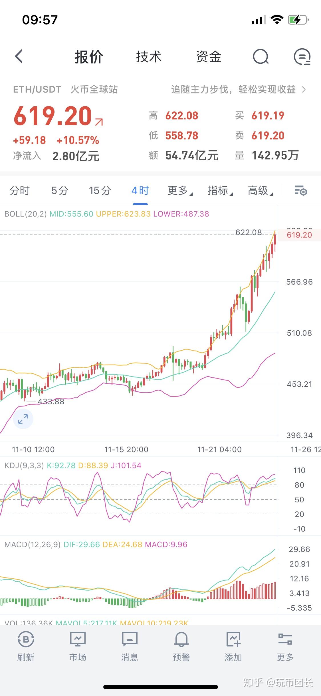 灰度以太坊信托基金代码(灰度购入以太坊的成本) 灰度以太坊信托基金代码(灰度购入以太坊的成本)