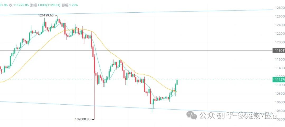 ltc币能超过以太坊吗(ltc币2021年会火爆吗) ltc币能超过以太坊吗(ltc币2021年会火爆吗)
