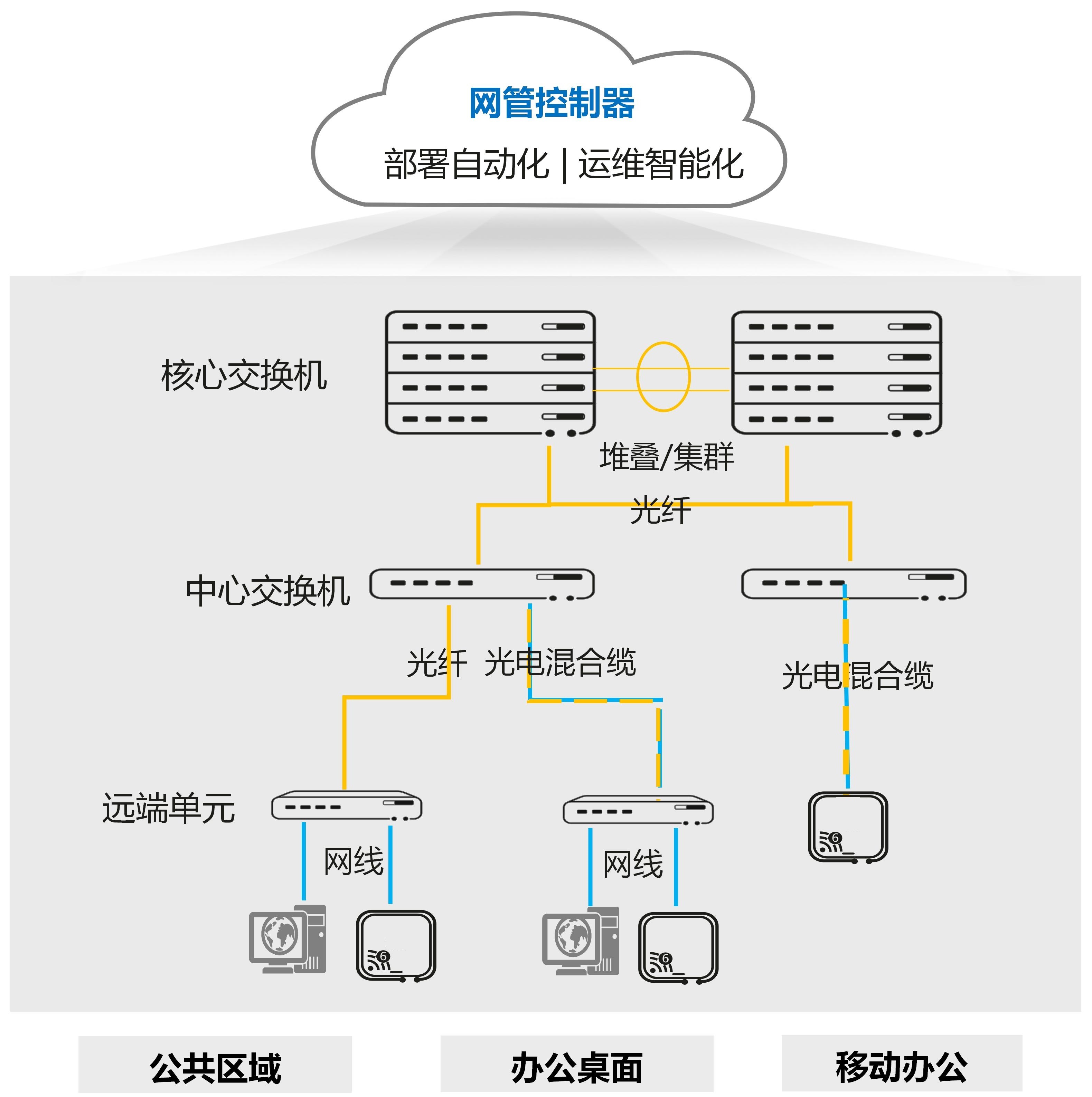 以太坊矿机局域网(以太坊矿机系统设置) 以太坊矿机局域网(以太坊矿机系统设置)
