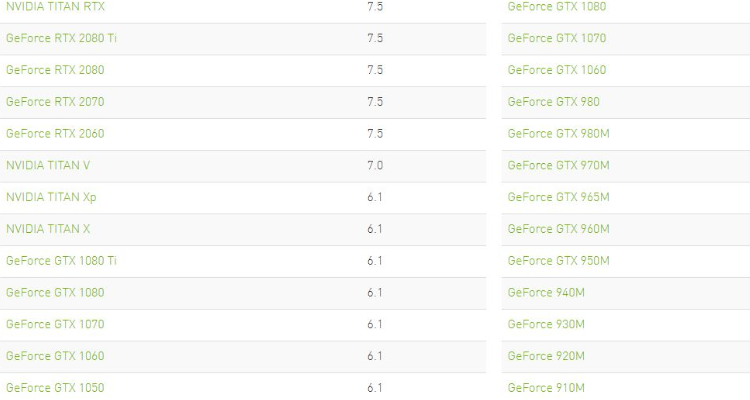 以太坊实时全网算力计算(以太坊全网总算力实时查询) 以太坊实时全网算力计算(以太坊全网总算力实时查询)