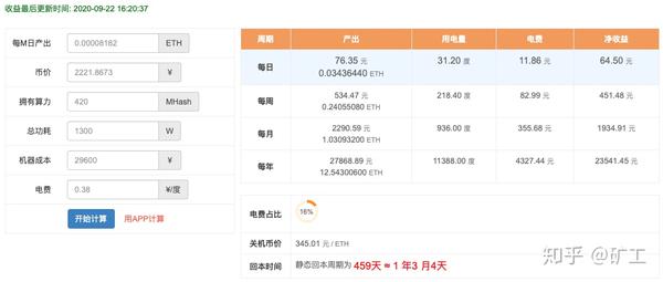 挖以太坊矿场怎么才合法(挖矿以太坊真的能赚到钱吗)