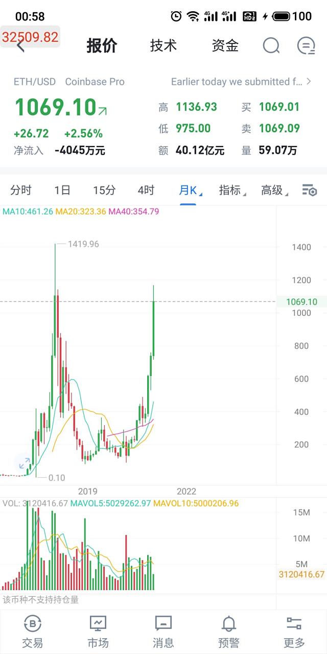 手机挖以太坊一天(以太坊手机挖矿流程)