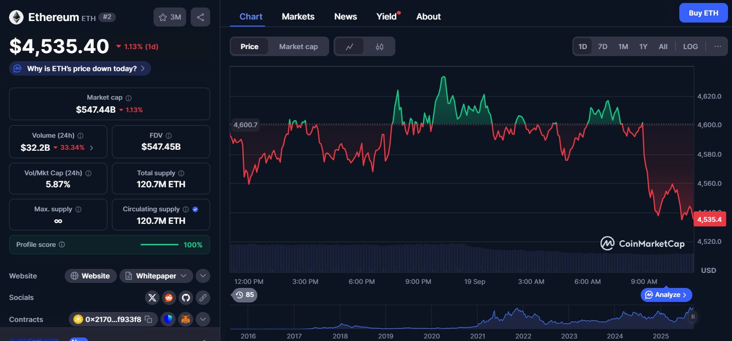 以太坊能到一万美元吗(以太坊真能涨到5万美元嘛)