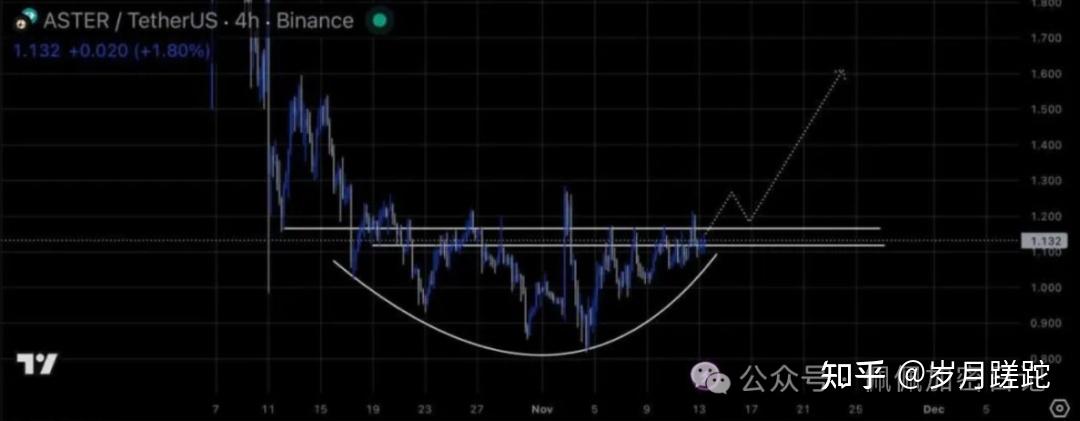 关于9月25日以太坊崩盘的信息