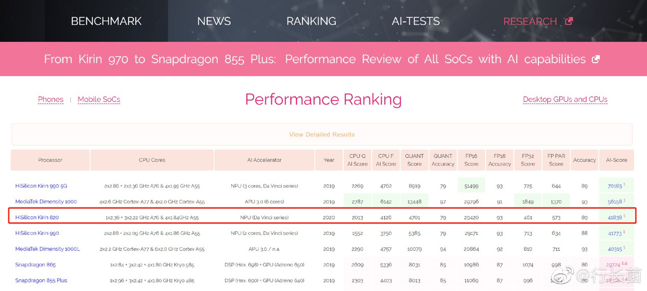挖以太坊用芯片的好处(挖以太坊用显卡还是用芯片)