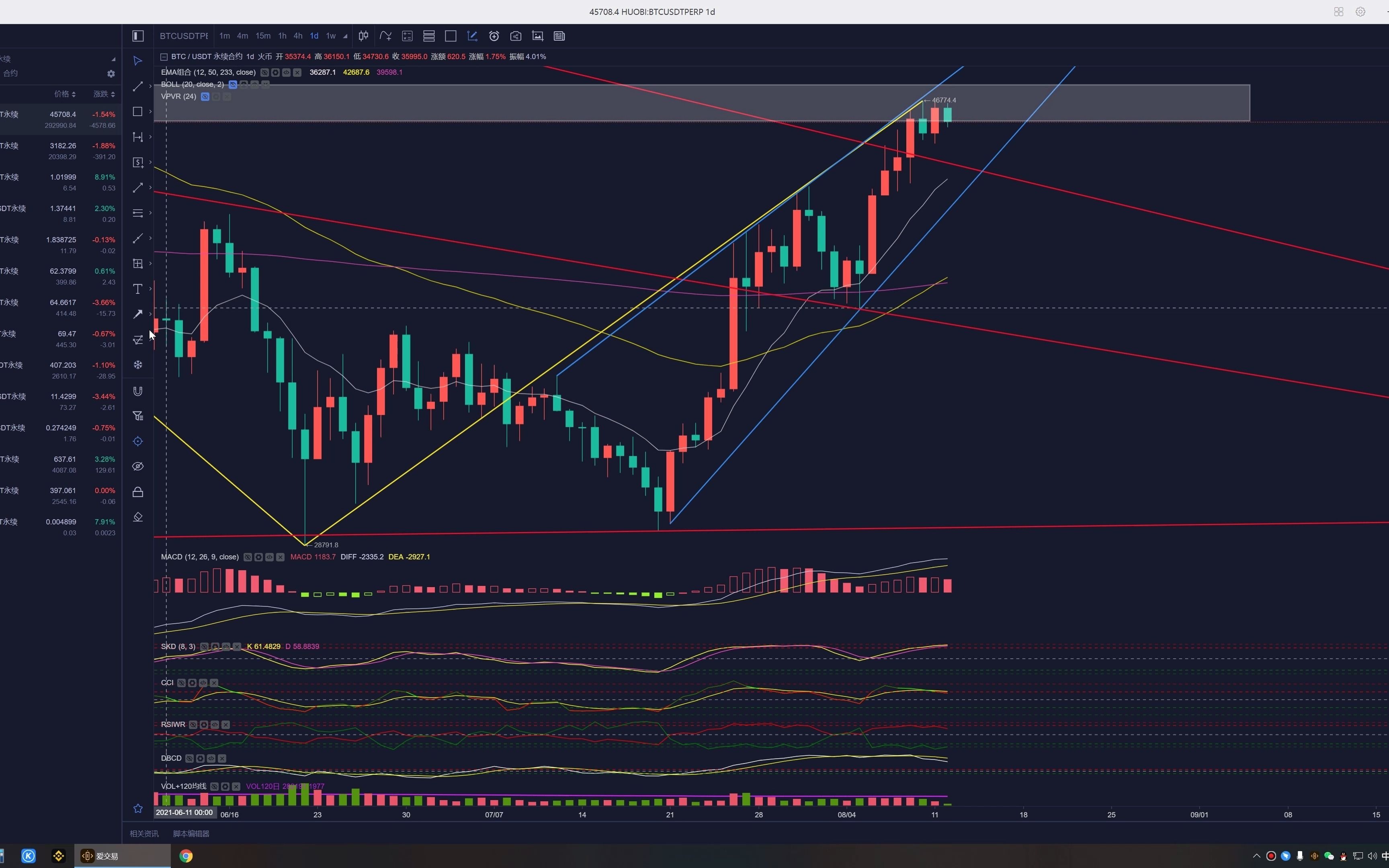 包含以太坊tbtc什么时候用的词条
